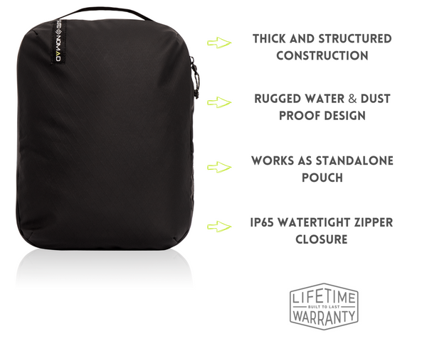 Waterproof Packing Adventure Travel Packing Cubes, IP65 Water&Dust Proof Gear Organizer B ...